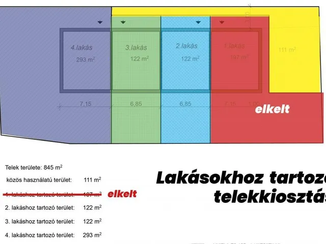 Eladó ház Szigetszentmárton 106 nm
