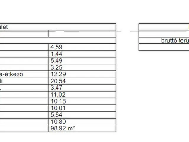 Eladó ház Szigethalom 122 nm
