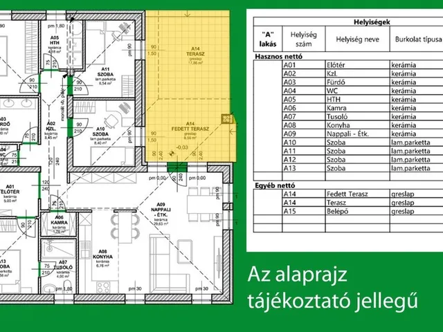 Eladó ház Dömsöd 108 nm