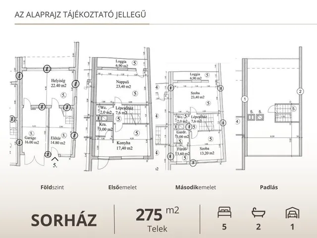 Eladó ház Aszód 150 nm