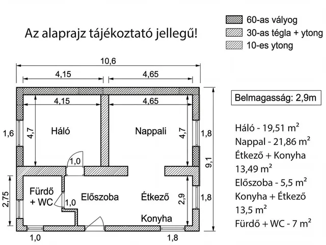 Eladó ház Gödöllő 90 nm