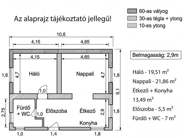 Eladó ház Gödöllő 90 nm