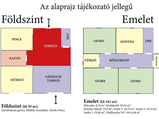 Eladó ház Tököl 200 nm
