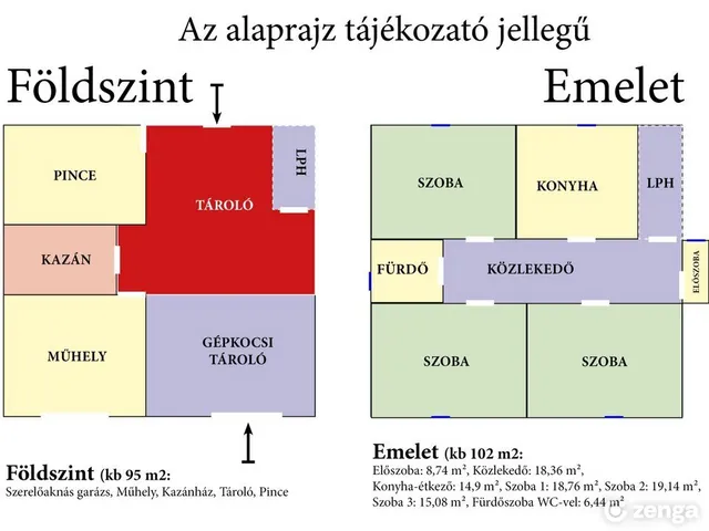 Eladó ház Tököl 150 nm