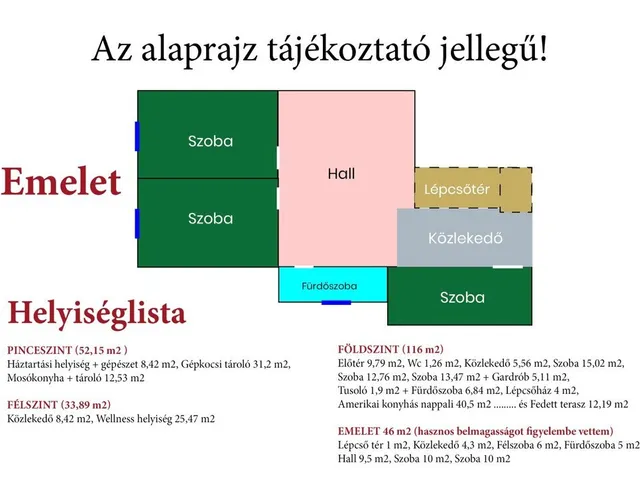 Eladó ház Vác 200 nm