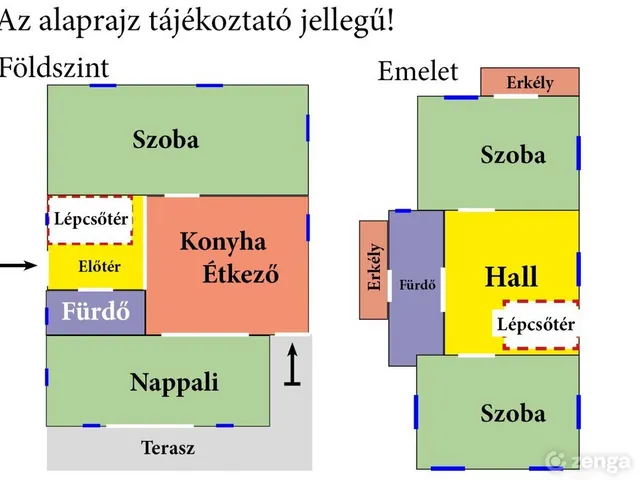 Eladó ház Solymár 240 nm