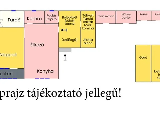 Eladó ház Karád 100 nm