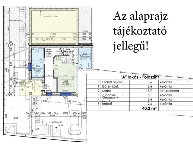 Eladó ház Százhalombatta 122 nm