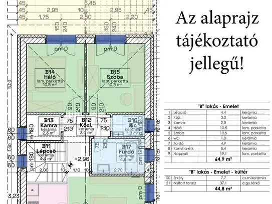 Eladó ház Százhalombatta 122 nm