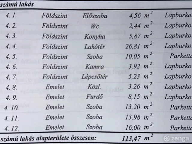 Eladó ház Dunaharaszti, Tavasz utca 113 nm