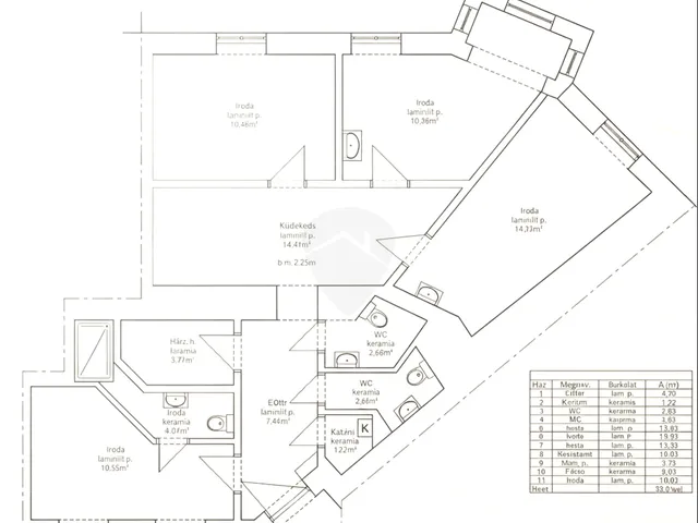 Eladó lakás Budapest I. kerület 91 nm