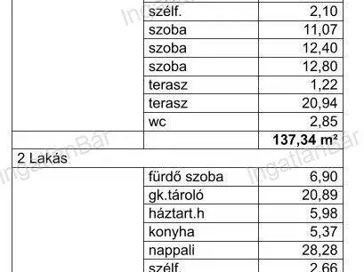 Eladó ház Nyíregyháza 125 nm