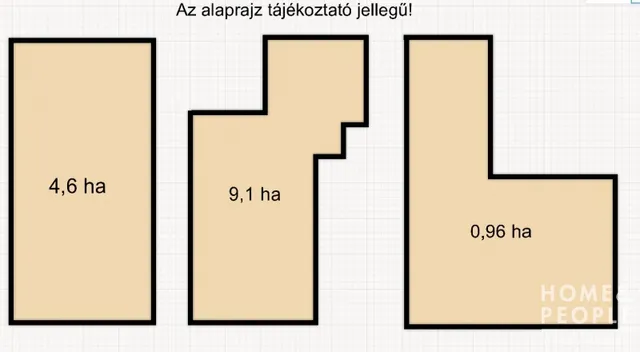 Eladó mezőgazdasági ingatlan Ásotthalom 30000 nm