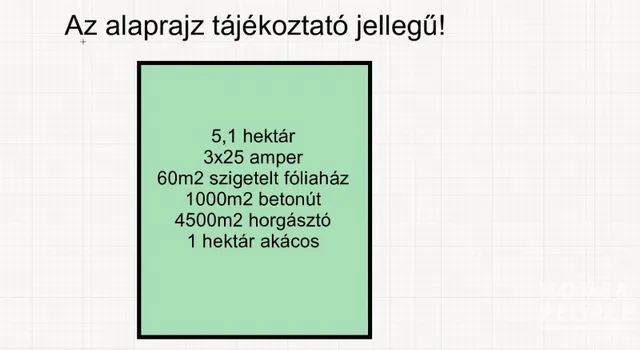 Eladó telek Bordány 51000 nm