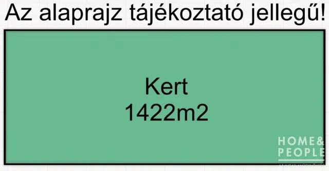 Eladó mezőgazdasági ingatlan Kiszombor 1422 nm