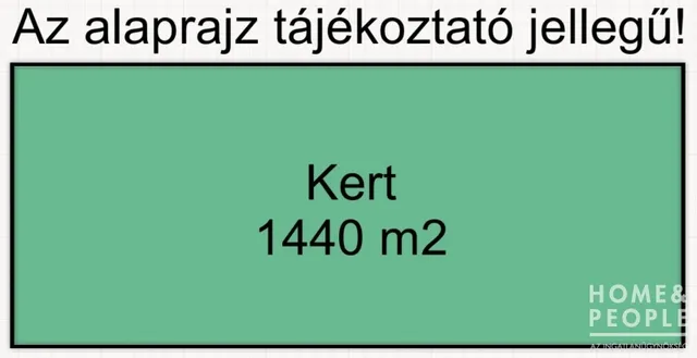 Eladó mezőgazdasági ingatlan Kiszombor 1440 nm