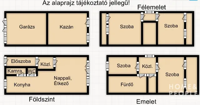 Eladó ház Kecskemét 200 nm