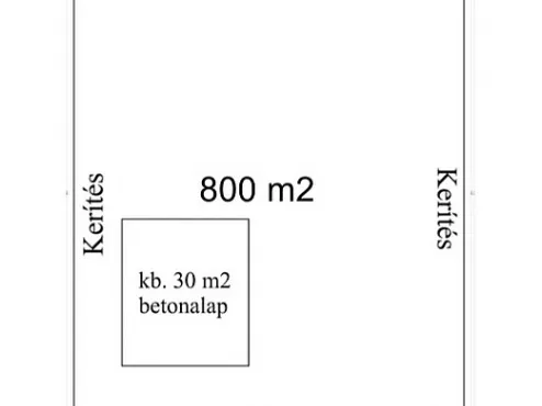 Eladó telek Szeged, Tompasziget 800 nm