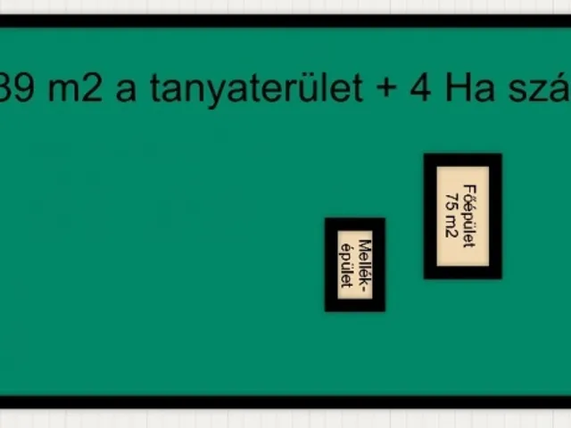 Eladó ház Szatymaz 75 nm