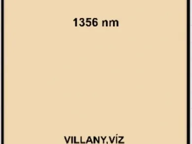 Eladó telek Hódmezővásárhely 1356 nm