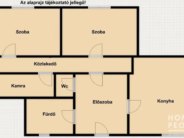Eladó ház Szeged, Szőreg 76 nm