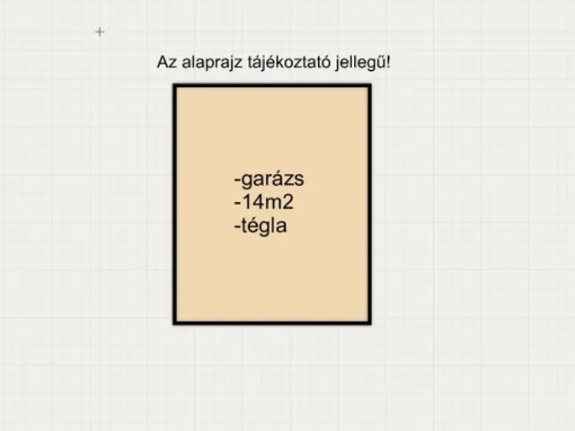 Eladó garázs Szeged, Alsóváros 14 nm