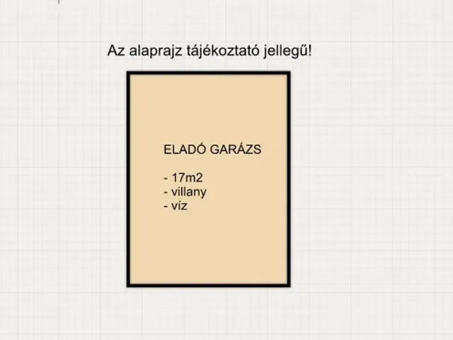 Eladó garázs Szeged, Rókus 17 nm