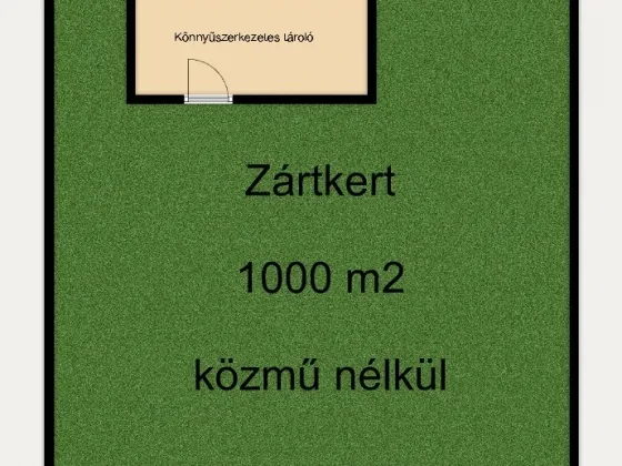 Eladó mezőgazdasági ingatlan Bordány 20 nm