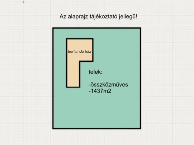 Eladó telek Szeged, Béketelep 1437 nm