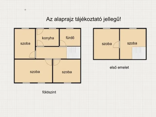 Eladó ház Röszke 120 nm