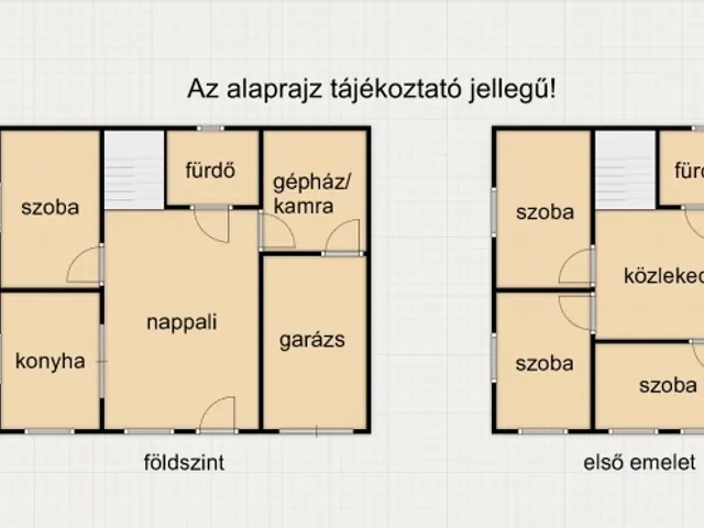 Eladó ház Zsombó 190 nm