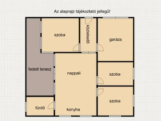 Eladó ház Röszke 132 nm