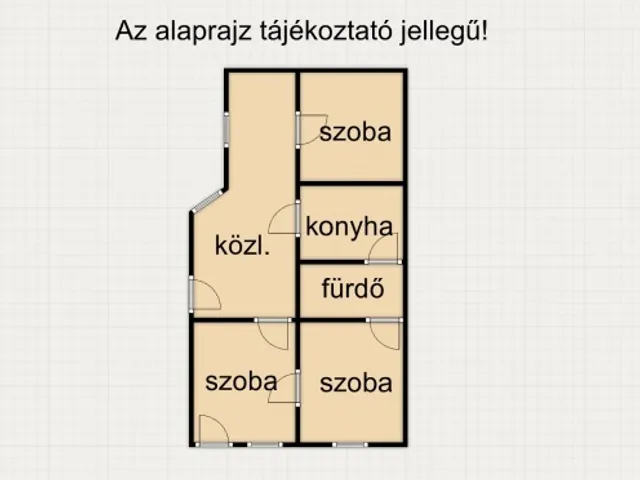 Eladó ház Kistelek 120 nm