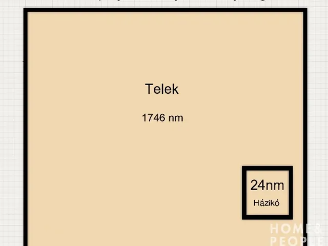 Eladó telek Szeged, Baktó 24 nm