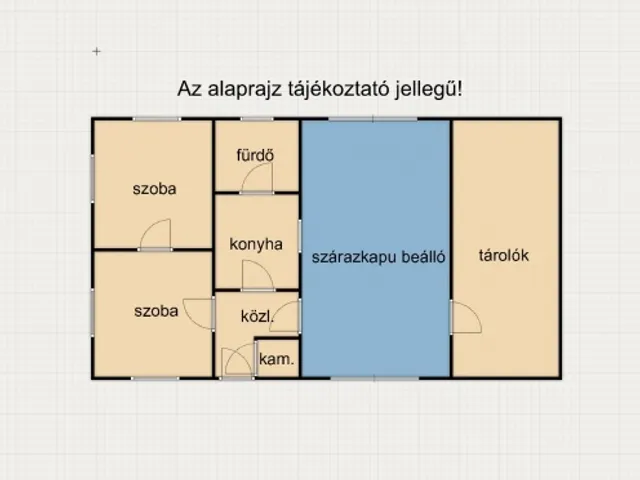 Eladó ház Bordány 100 nm