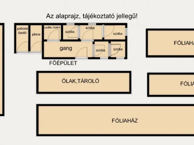 Eladó mezőgazdasági ingatlan Röszke 115 nm