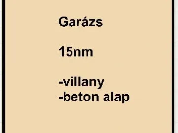Eladó garázs Szeged, Petőfitelep 15 nm