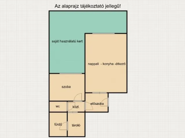 Eladó lakás Szeged, Alsóváros 54 nm