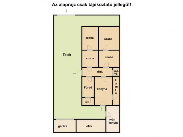 Eladó ház Hódmezővásárhely 100 nm
