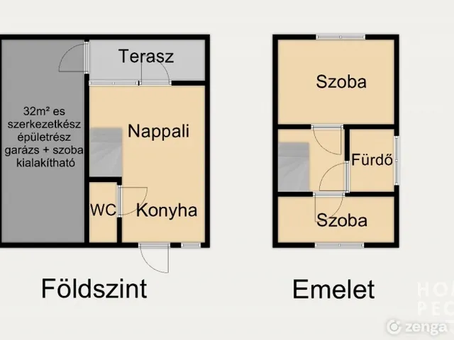 Eladó ház Szeged, Baktó 76 nm