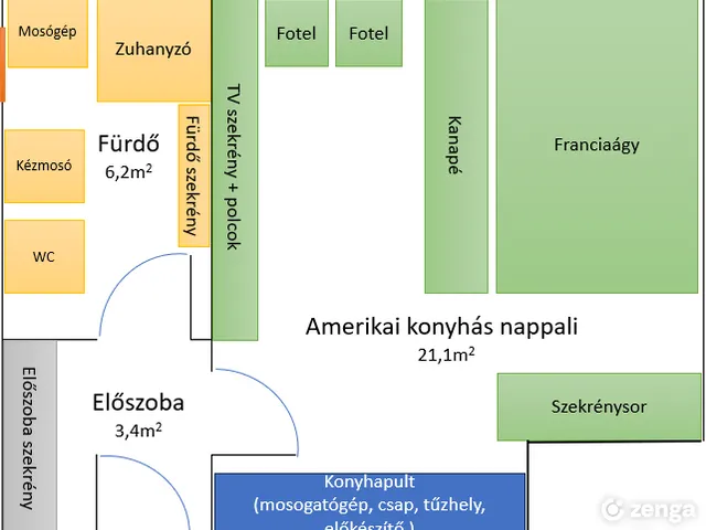 Kiadó lakás Budapest VIII. kerület, II. János Pál pápa tér 30 nm