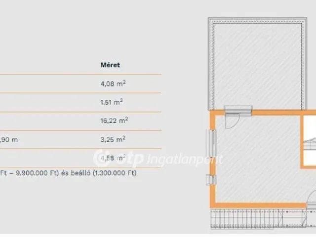Eladó lakás Nagykanizsa 51 nm