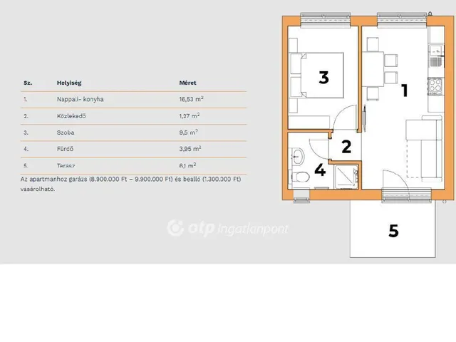 Eladó lakás Nagykanizsa 34 nm