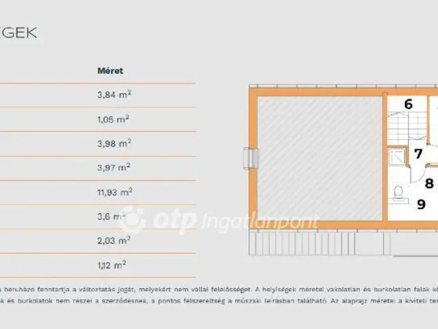 Eladó lakás Nagykanizsa 53 nm