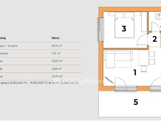 Eladó lakás Nagykanizsa 37 nm