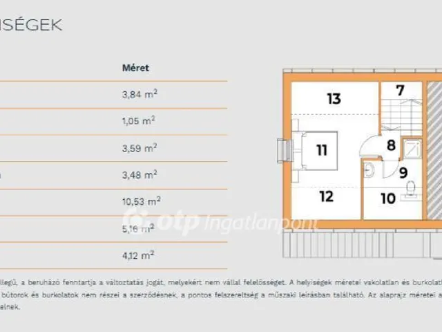 Eladó lakás Nagykanizsa 80 nm