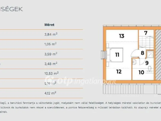 Eladó lakás Nagykanizsa 80 nm