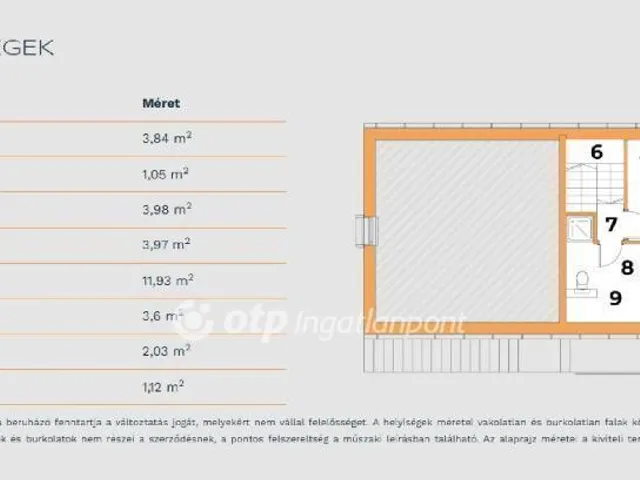 Eladó lakás Nagykanizsa 53 nm