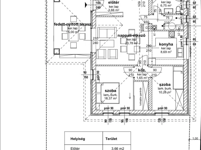 Eladó ház Erdőkertes, Gézahegy 100 nm