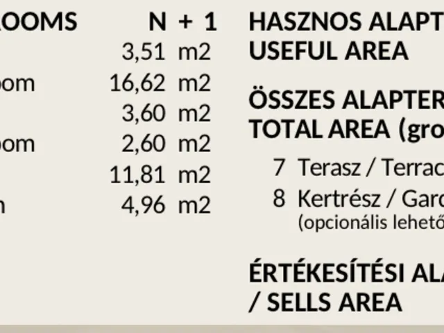Eladó lakás Veresegyház 43 nm